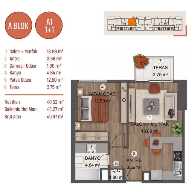 Dosso Dossi Floor Plans, Real Estate, Property, Turkey