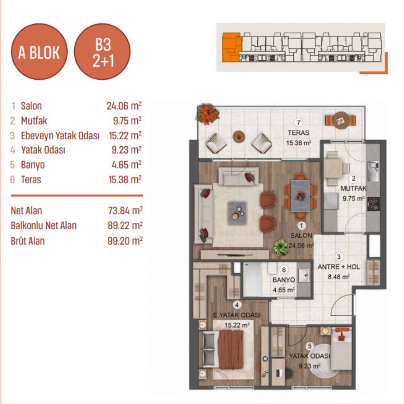 Dosso Dossi Floor Plans, Real Estate, Property, Turkey