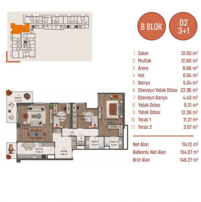 Dosso Dossi Floor Plans, Real Estate, Property, Turkey