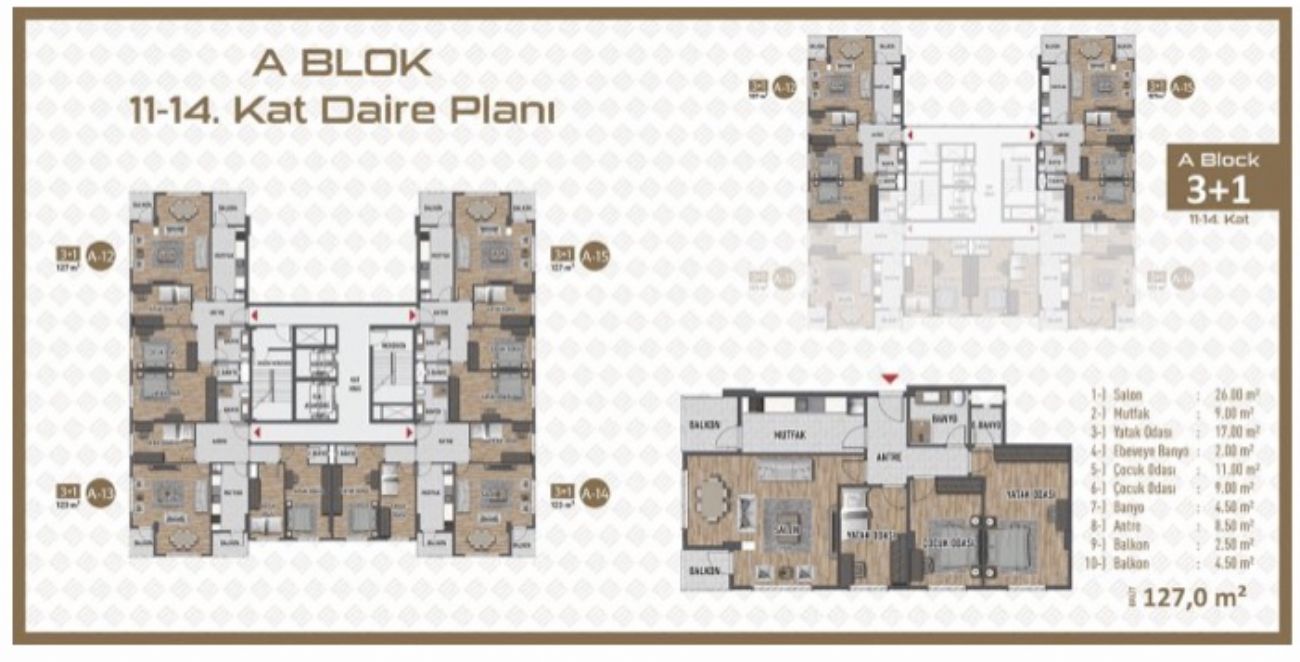 Sega Istanbul Floor Plans, Real Estate, Property, Turkey