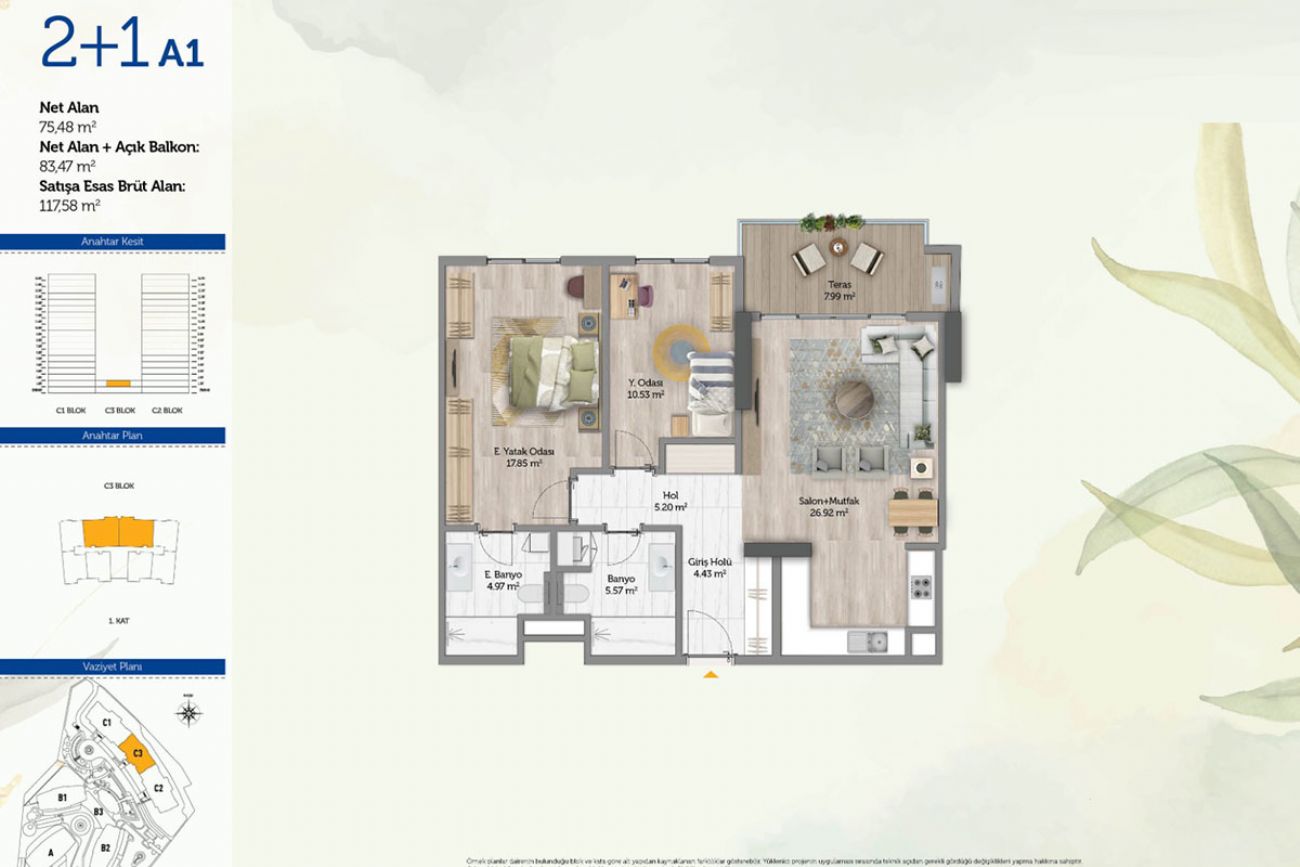 Avrupa Konutları Saklıvadi Floor Plans, Real Estate, Property, Turkey