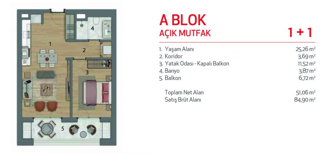 5. Levent Korupark Floor Plans, Real Estate, Property, Turkey