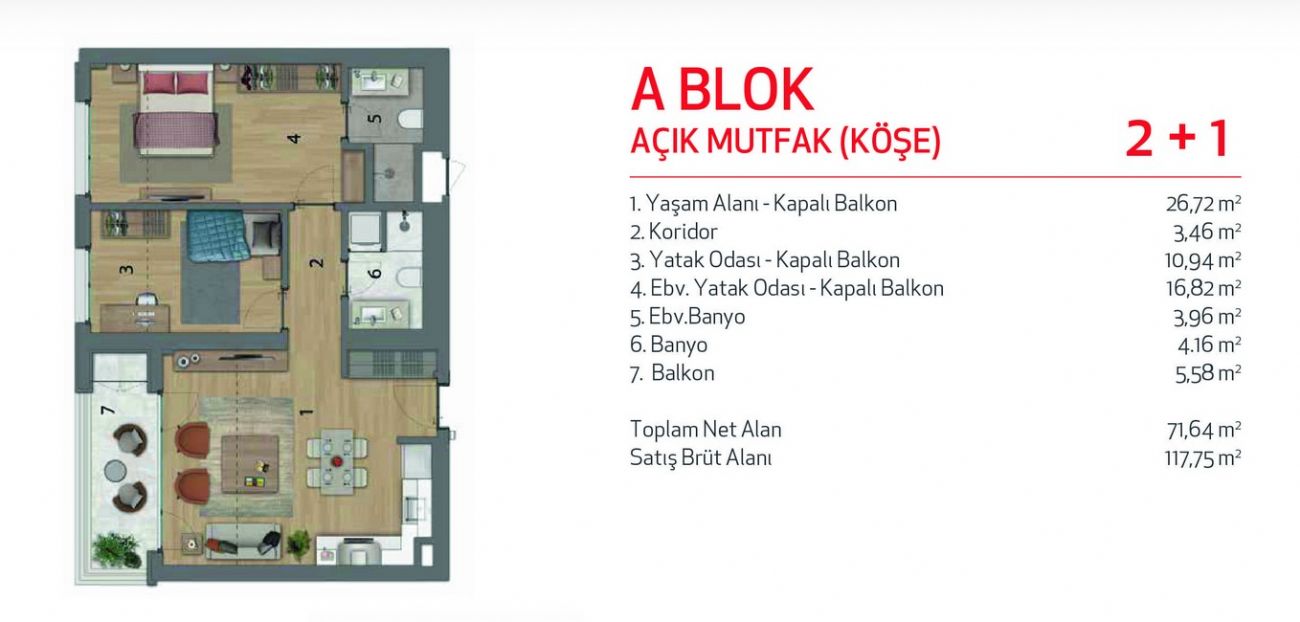 5. Levent Korupark Floor Plans, Real Estate, Property, Turkey