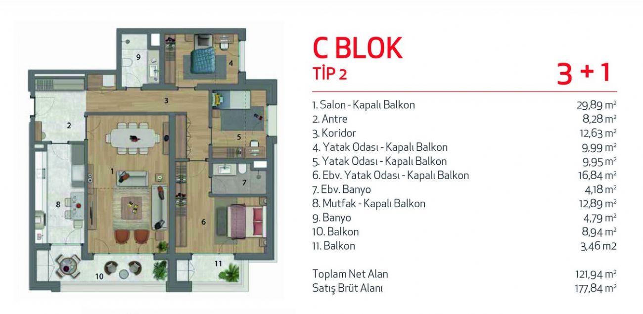 5. Levent Korupark Floor Plans, Real Estate, Property, Turkey