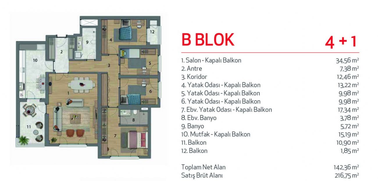 5. Levent Korupark Floor Plans, Real Estate, Property, Turkey