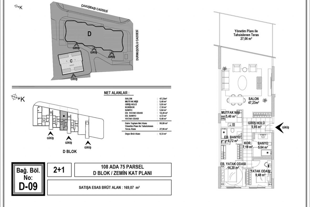 Çamlıyaka Konakları Floor Plans, Real Estate, Property, Turkey