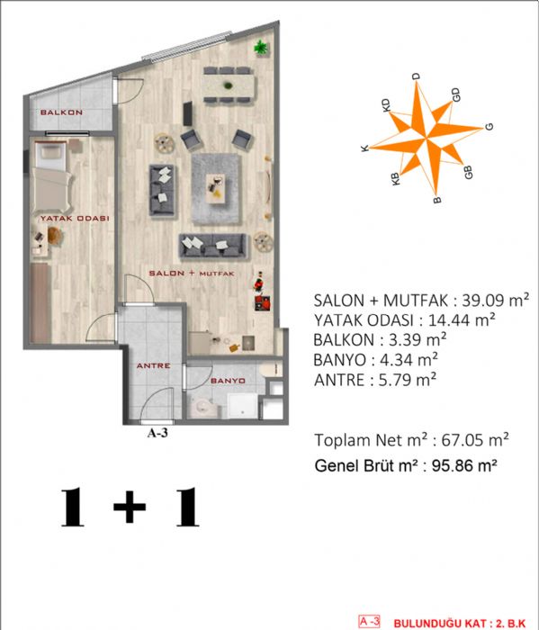 Girne Evleri Floor Plans, Real Estate, Property, Turkey