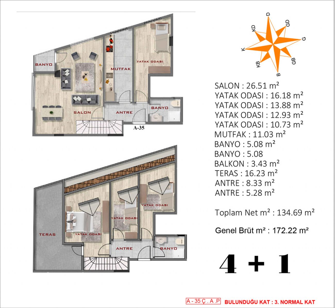 Girne Evleri Floor Plans, Real Estate, Property, Turkey