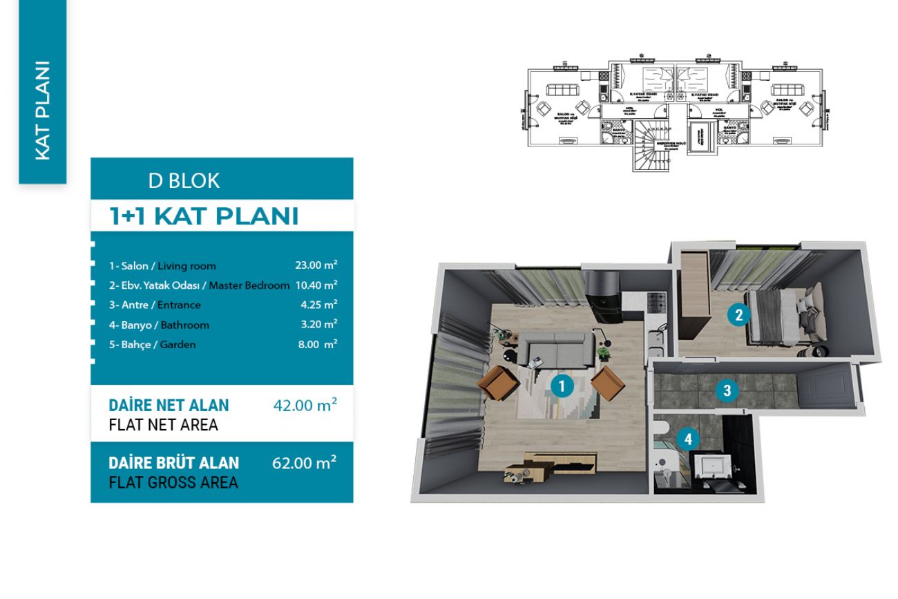 Albatros Life Floor Plans, Real Estate, Property, Turkey