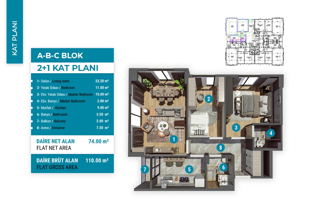 Albatros Life Floor Plans, Real Estate, Property, Turkey