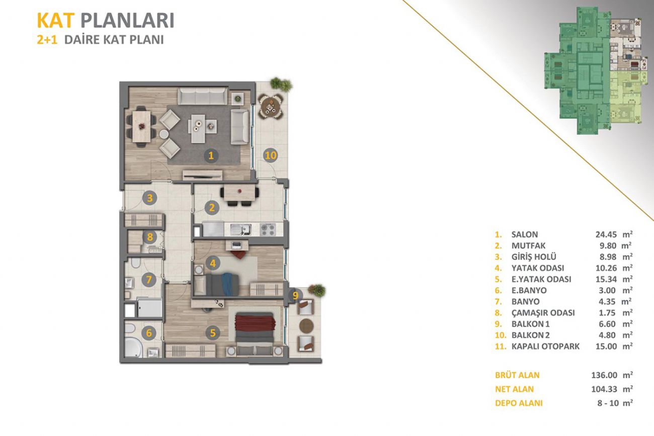 Banu Evleri Bahçekent 1 Floor Plans, Real Estate, Property, Turkey