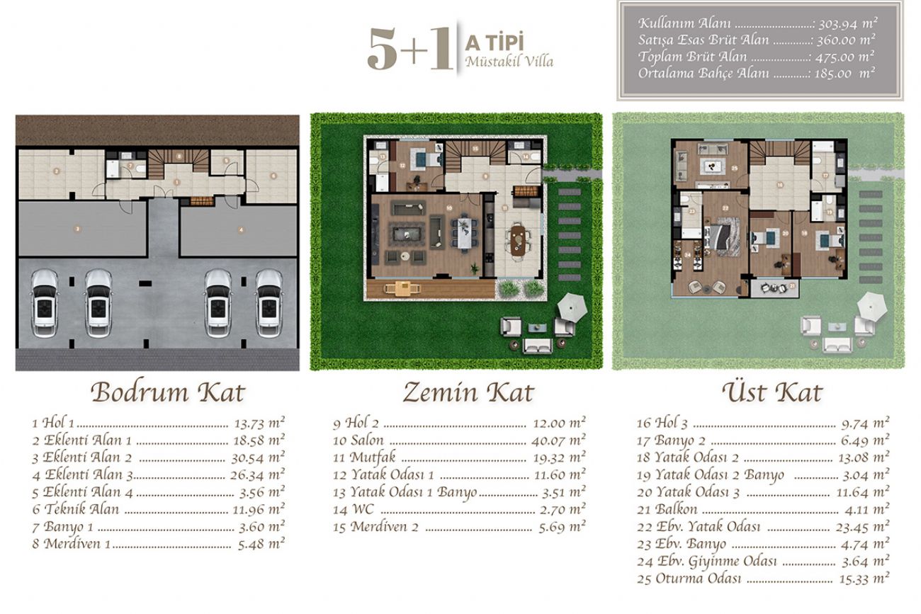 Mevsim İstanbul Bahçeşehir Floor Plans, Real Estate, Property, Turkey