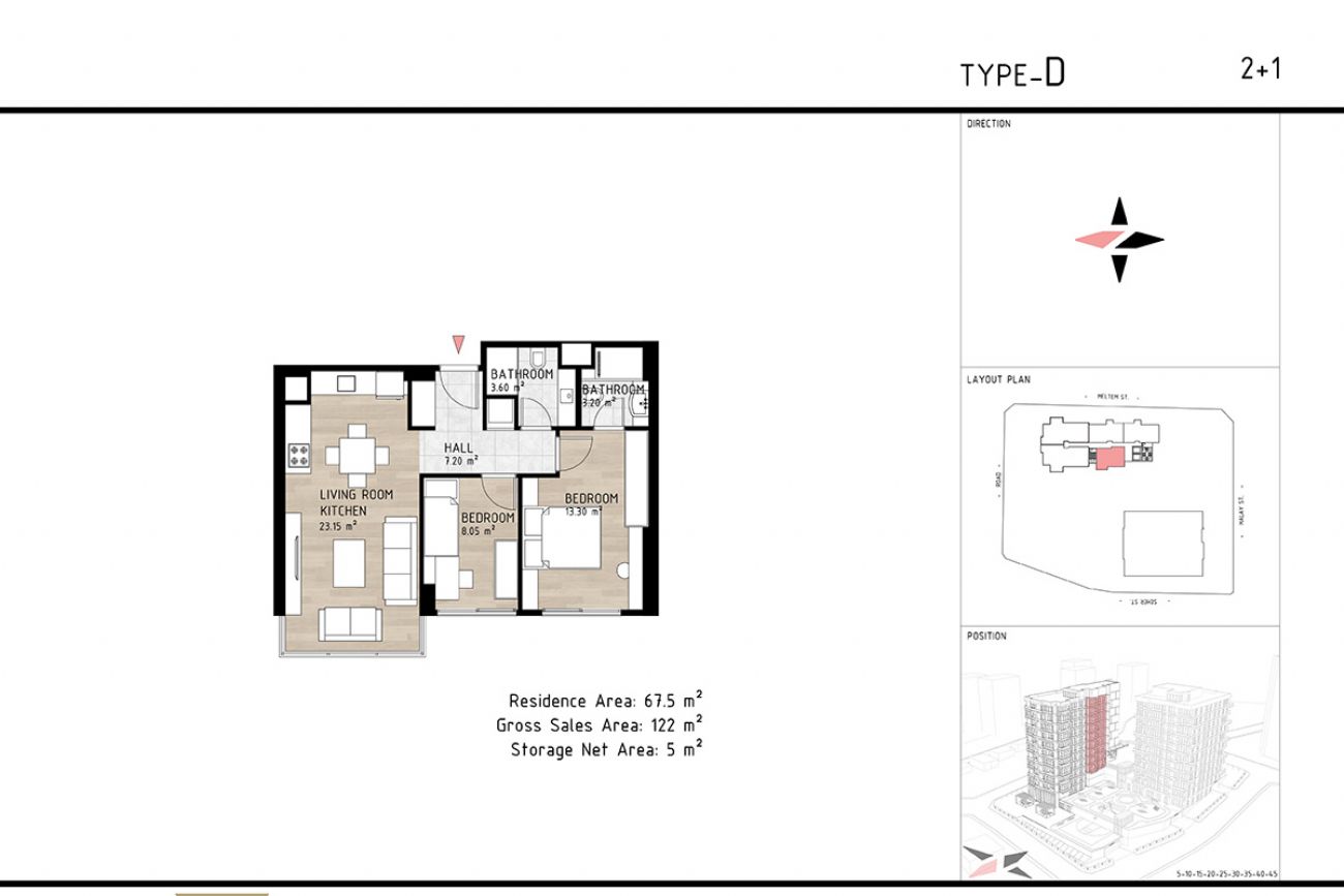 Orman İstanbul Floor Plans, Real Estate, Property, Turkey