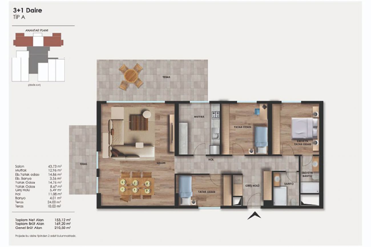 Seba Central Floor Plans, Real Estate, Property, Turkey