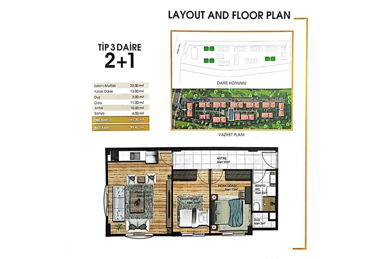 Kılıç Vadi Bahçeşehir Floor Plans, Real Estate, Property, Turkey