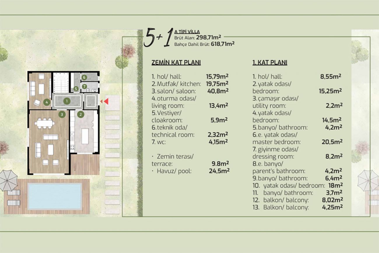 Kılıç Ceylan Country Floor Plans, Real Estate, Property, Turkey