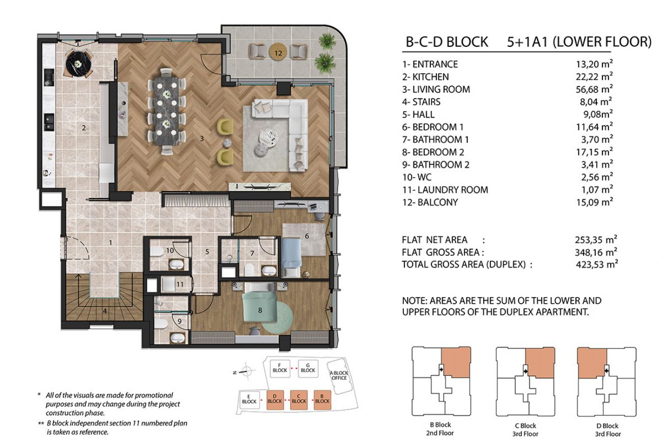 Litus İstanbul Floor Plans, Real Estate, Property, Turkey