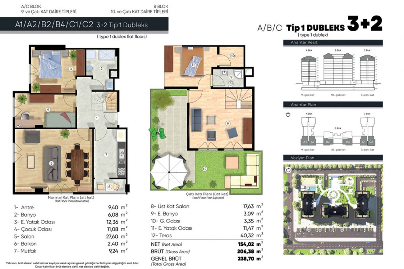 Senna Park Floor Plans, Real Estate, Property, Turkey