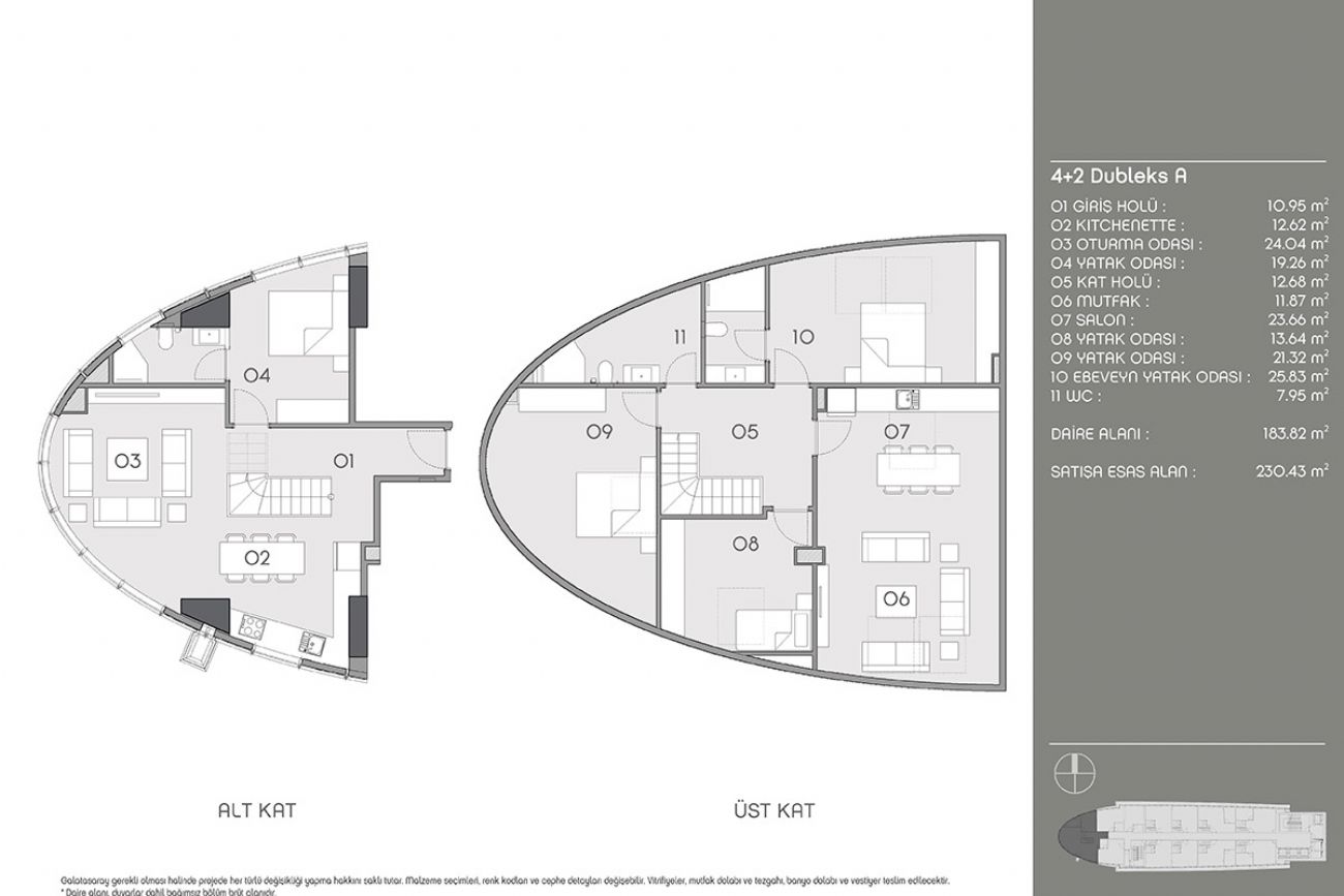 GS Leo Residence Floor Plans, Real Estate, Property, Turkey