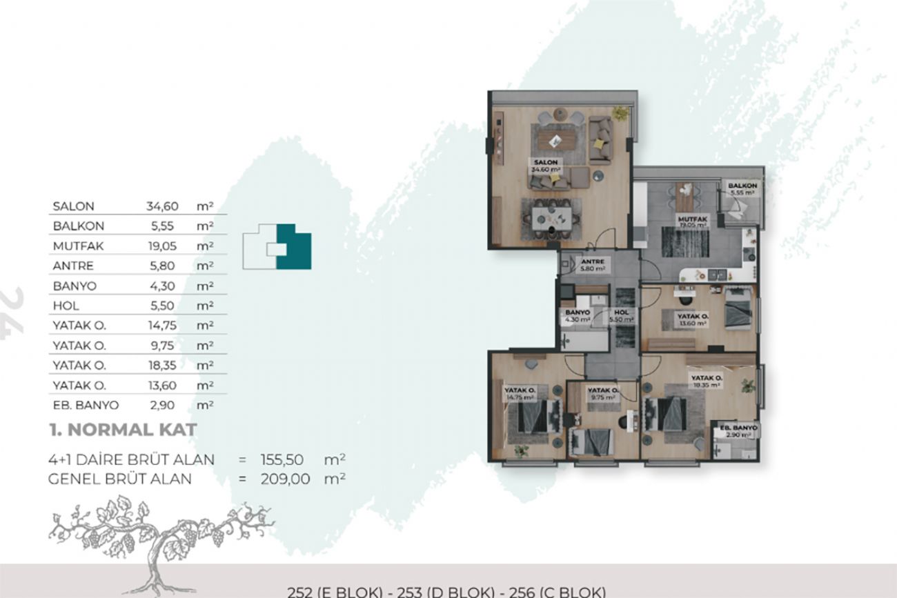 The Fifth Season Floor Plans, Real Estate, Property, Turkey