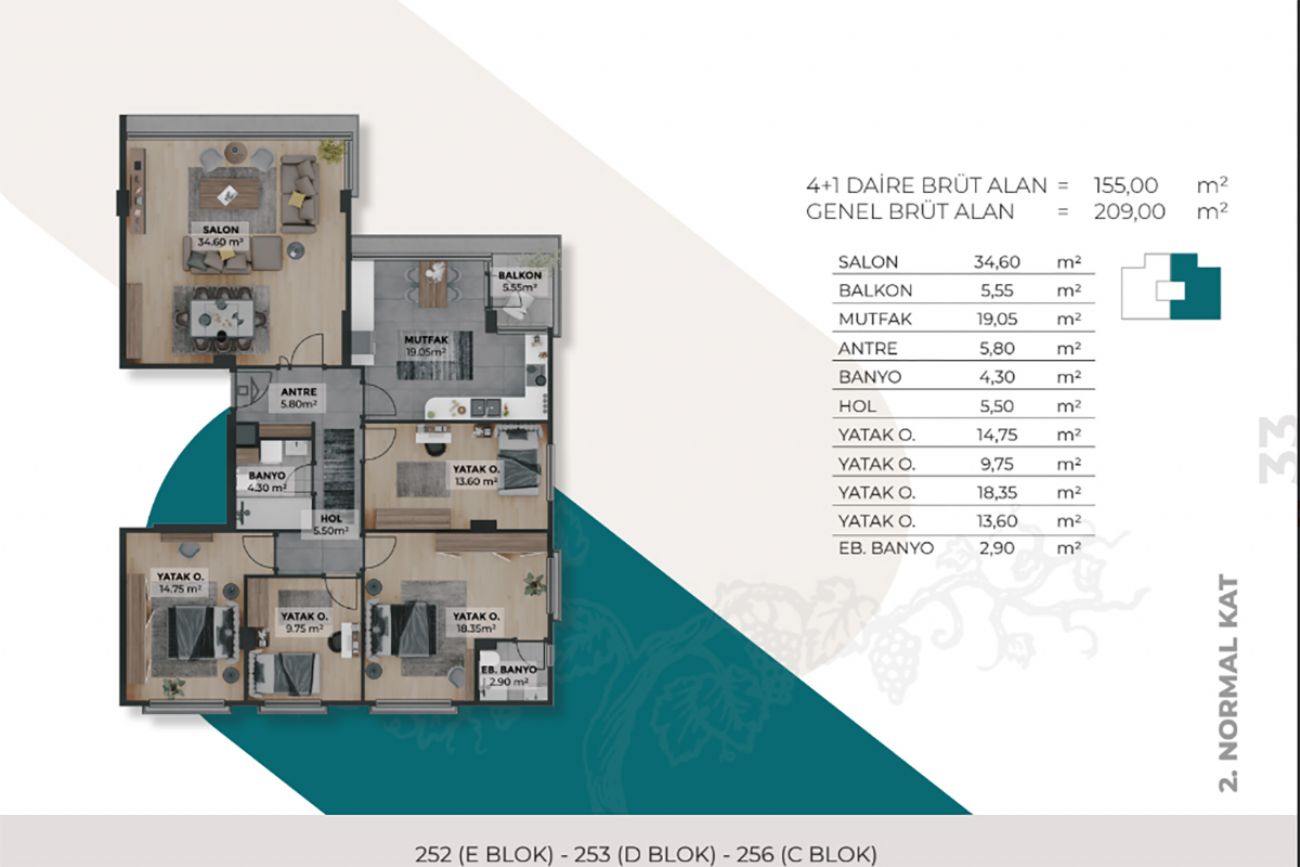 The Fifth Season Floor Plans, Real Estate, Property, Turkey