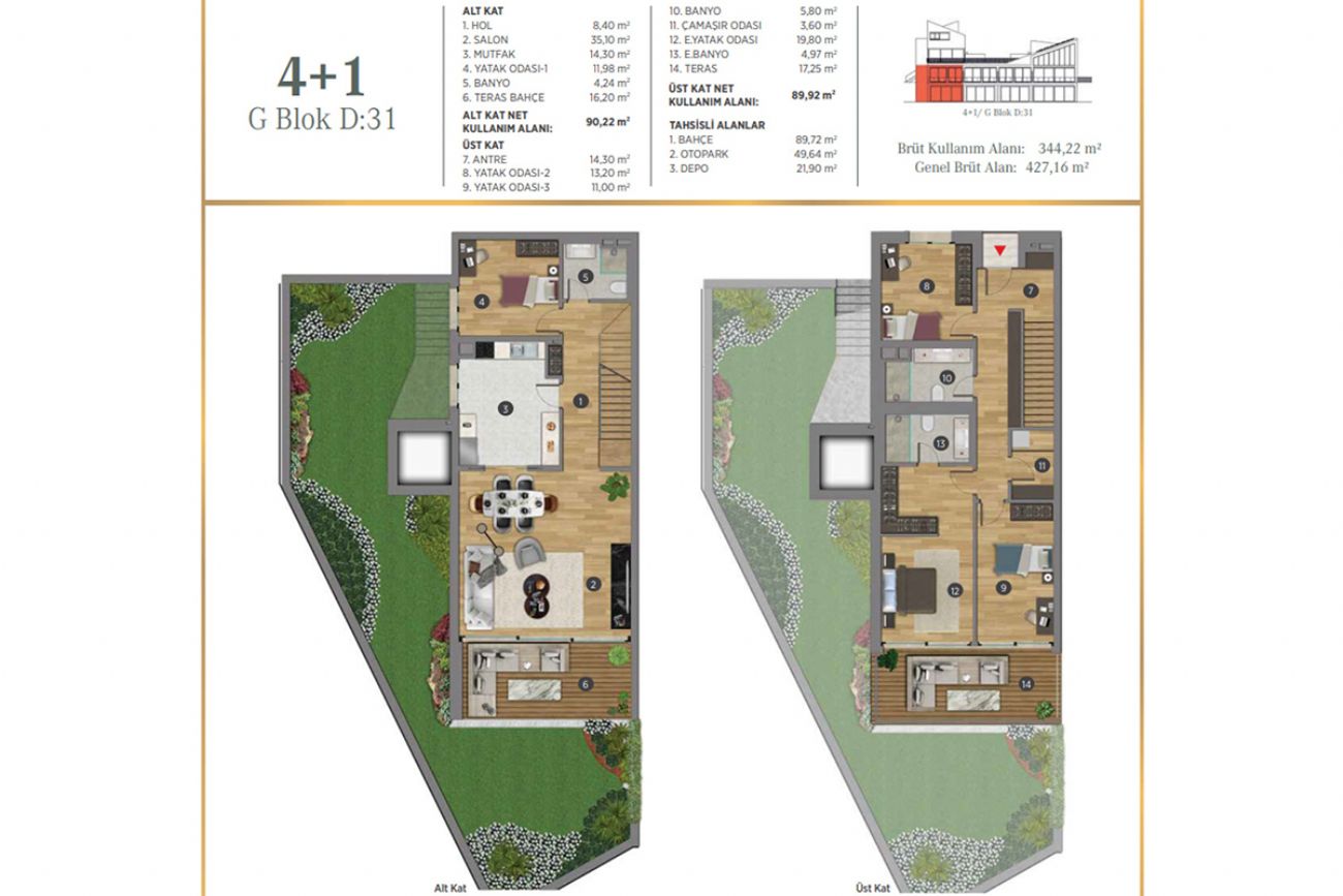 Naturia Floor Plans, Real Estate, Property, Turkey