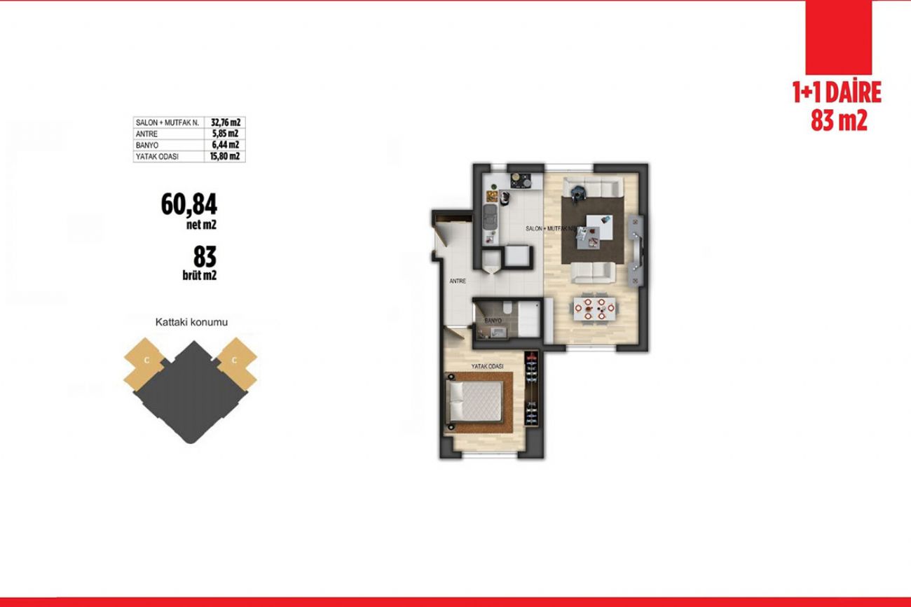 Asfor Kartal Floor Plans, Real Estate, Property, Turkey