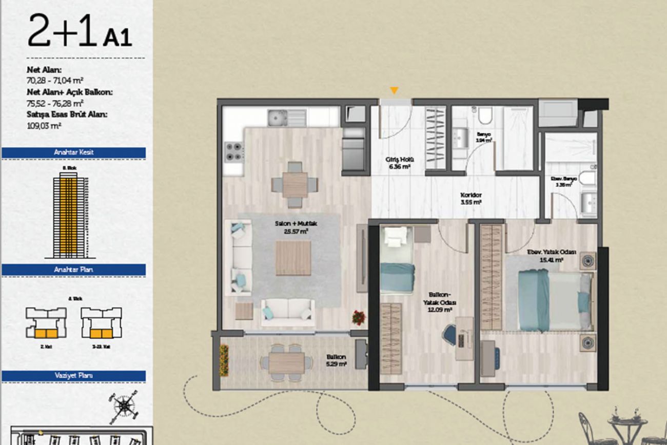 Avrupa Konutları Yamanevler Floor Plans, Real Estate, Property, Turkey