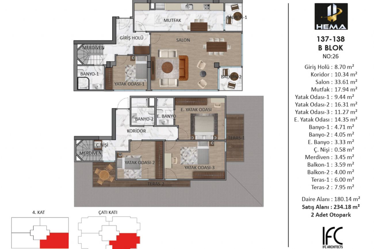 Hill Garden 216 Floor Plans, Real Estate, Property, Turkey