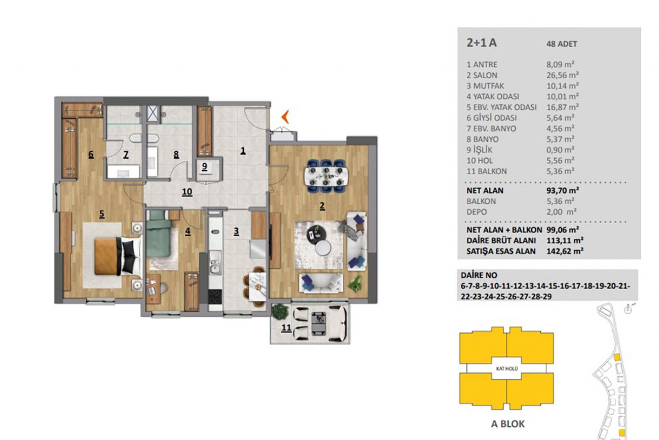 Asoy Bahçeşehir Floor Plans, Real Estate, Property, Turkey