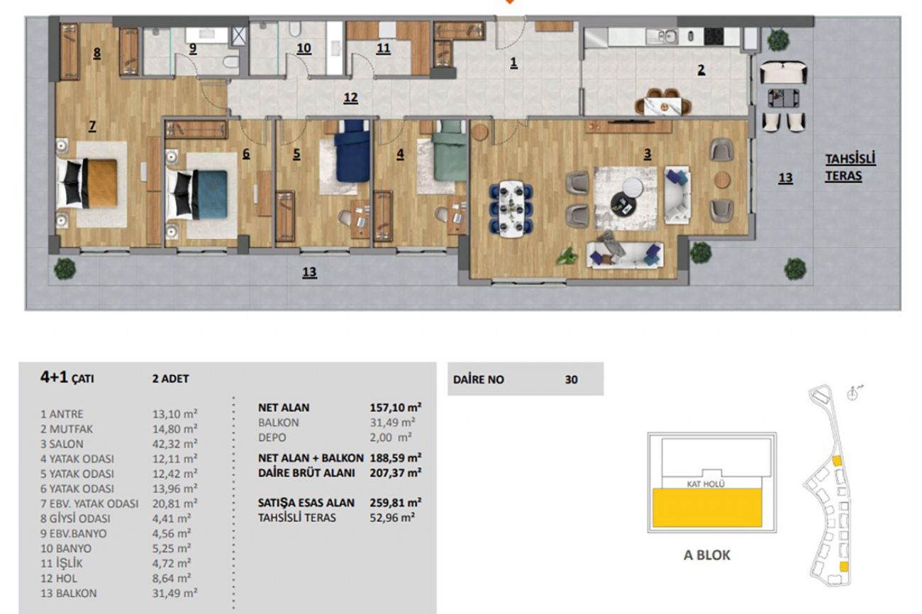 Asoy Bahçeşehir Floor Plans, Real Estate, Property, Turkey