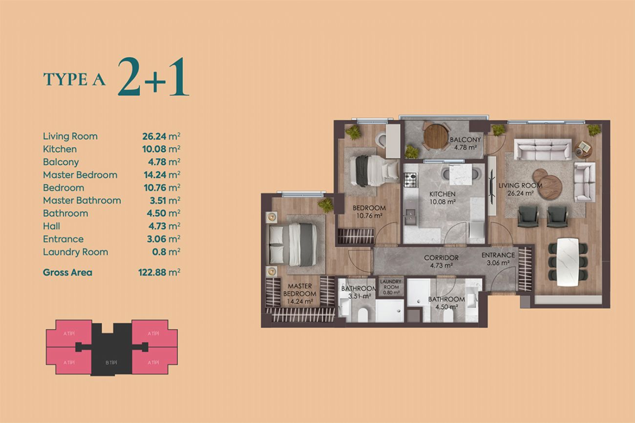 Karmar Sakura Floor Plans, Real Estate, Property, Turkey