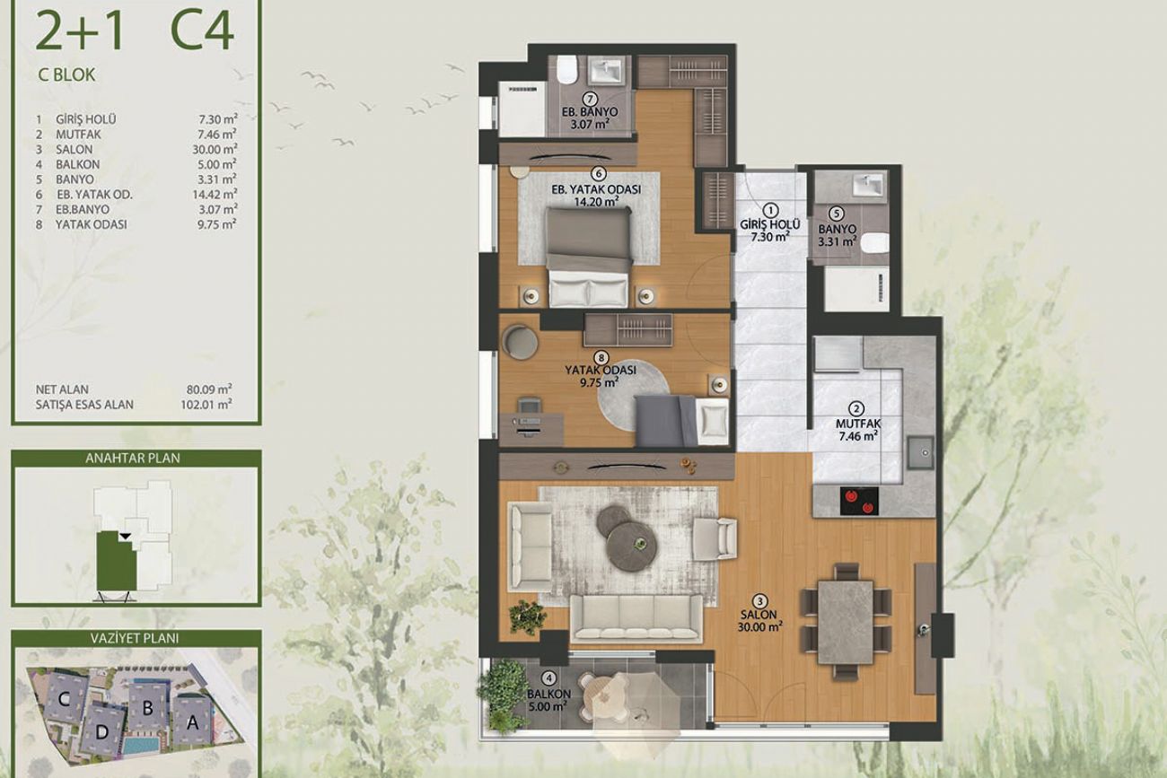 Viridis Çengelköy Floor Plans, Real Estate, Property, Turkey