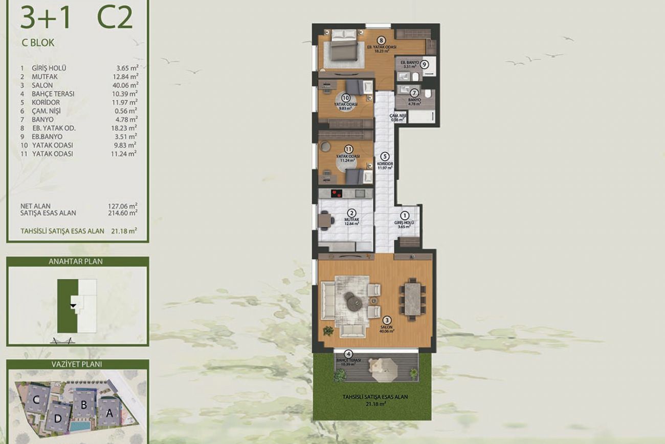 Viridis Çengelköy Floor Plans, Real Estate, Property, Turkey