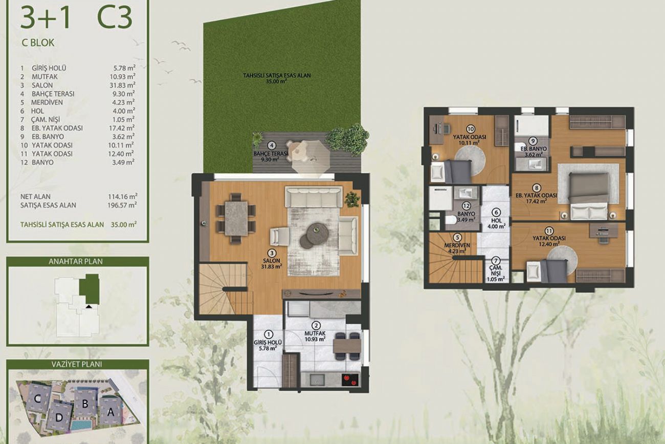 Viridis Çengelköy Floor Plans, Real Estate, Property, Turkey