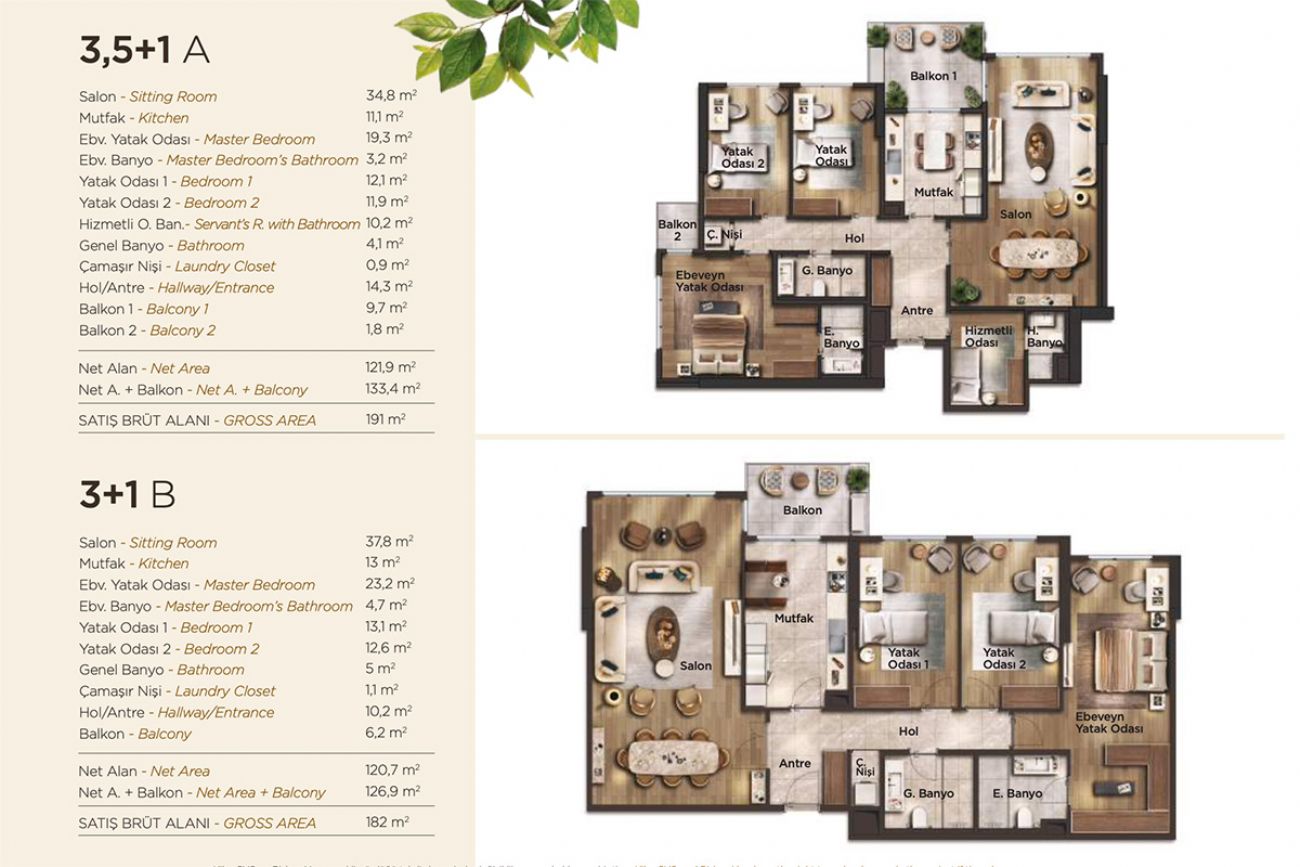 Referans Beylikdüzü Floor Plans, Real Estate, Property, Turkey