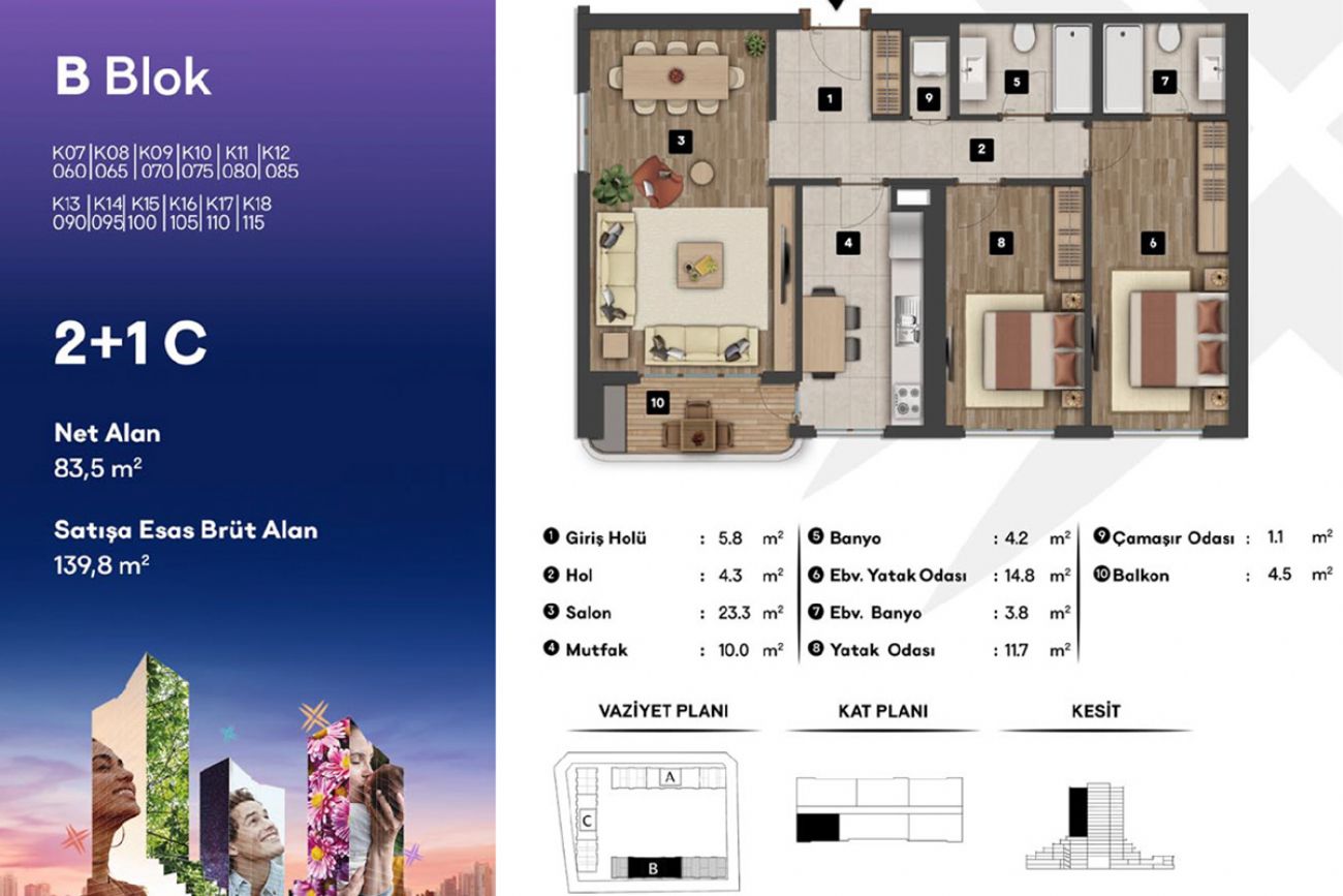 Valentium Ispartakule Floor Plans, Real Estate, Property, Turkey