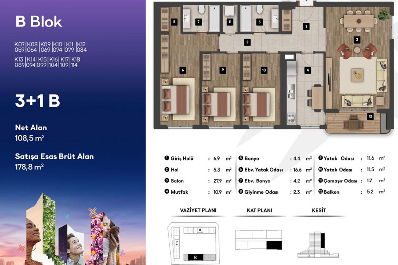 Valentium Ispartakule Floor Plans, Real Estate, Property, Turkey