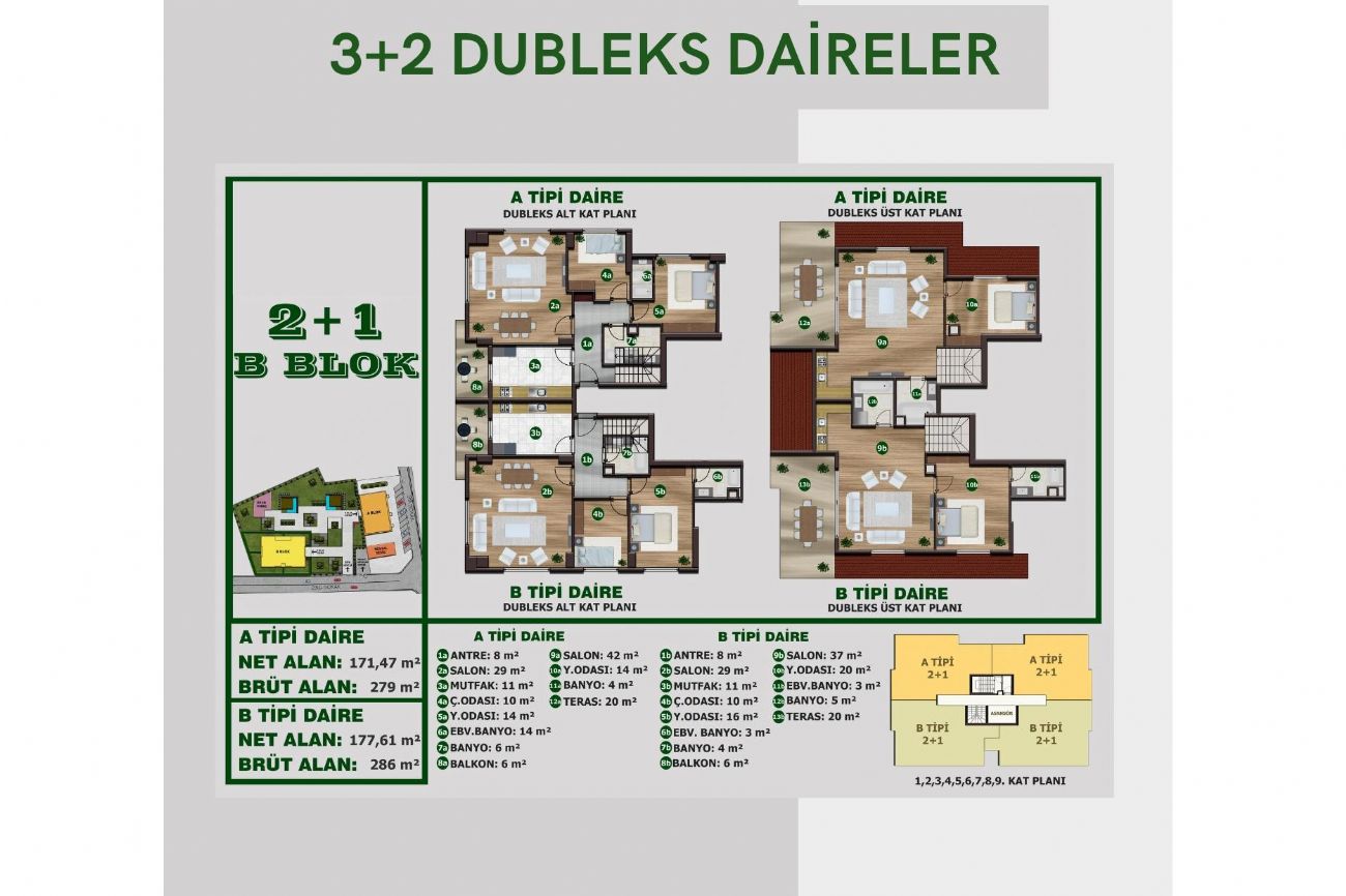 Erkama Park Floor Plans, Real Estate, Property, Turkey