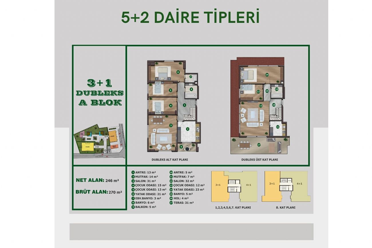 Erkama Park Floor Plans, Real Estate, Property, Turkey