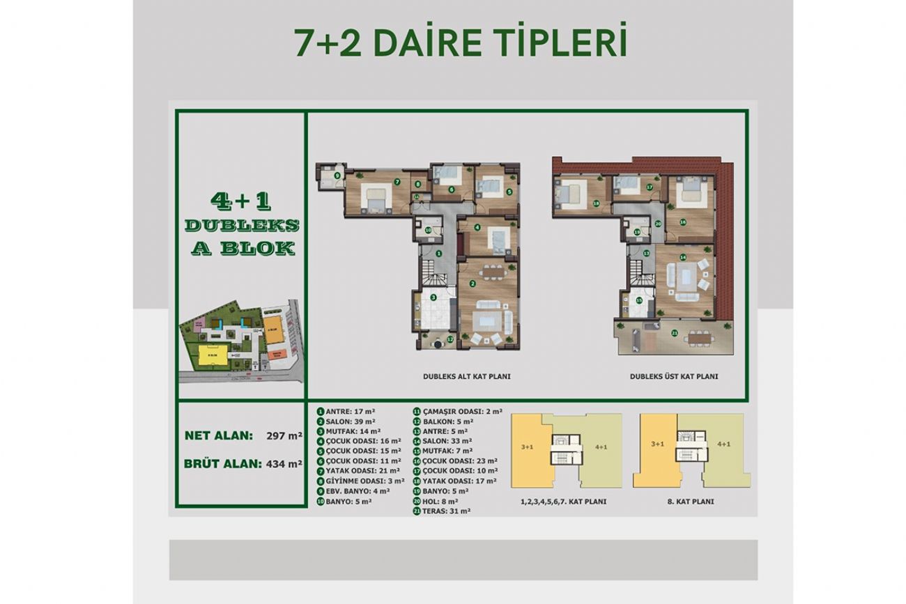 Erkama Park Floor Plans, Real Estate, Property, Turkey