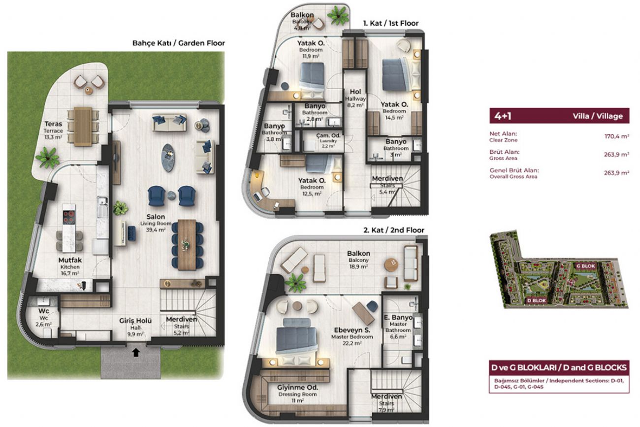 Sinpaş Boulevard Floor Plans, Real Estate, Property, Turkey