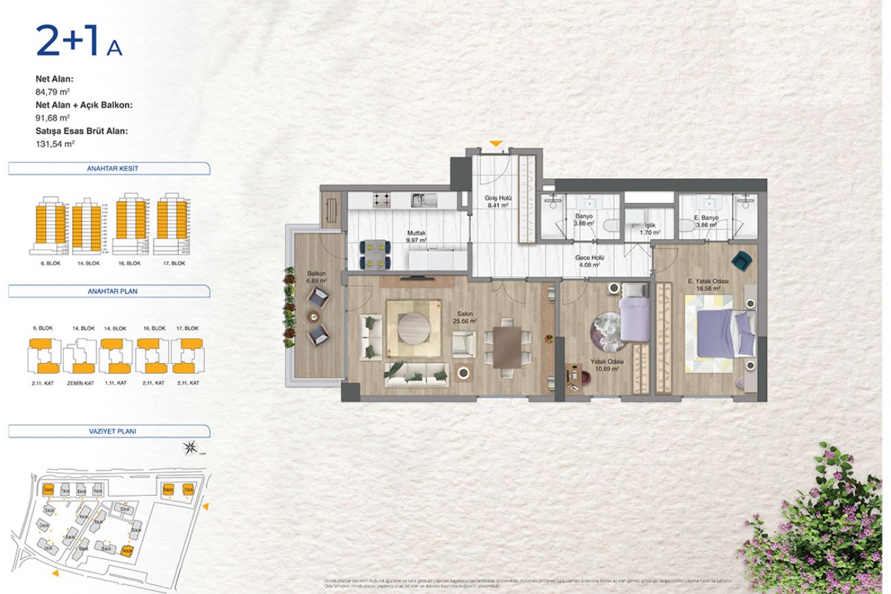 Avrupa Konutları Yeni Mahalle Floor Plans, Real Estate, Property, Turkey