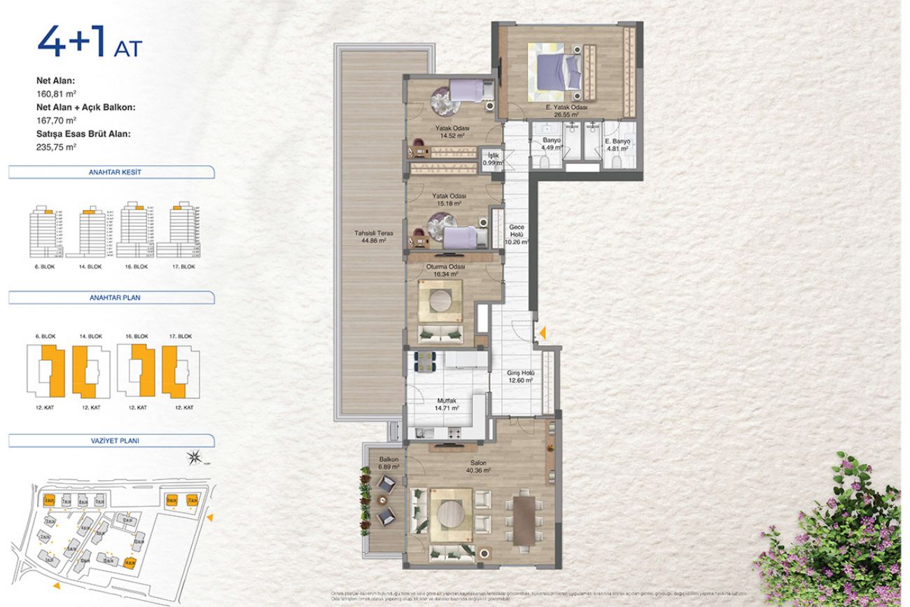 Avrupa Konutları Yeni Mahalle Floor Plans, Real Estate, Property, Turkey