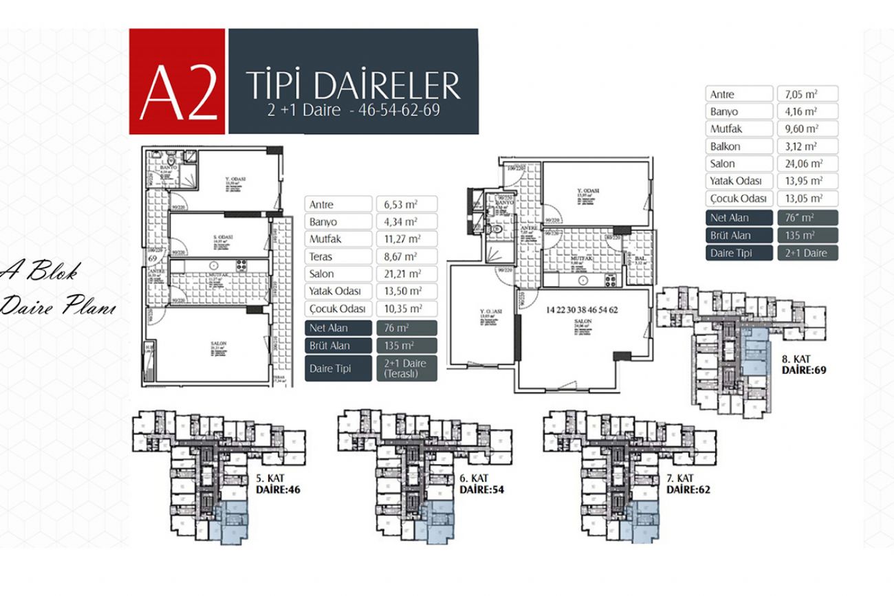 Kaya Life Floor Plans, Real Estate, Property, Turkey