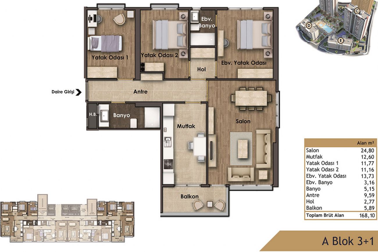 ELLS Kartal Floor Plans, Real Estate, Property, Turkey