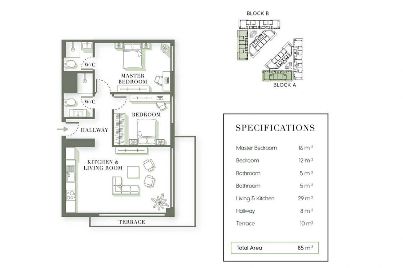 Park Avenue Floor Plans, Real Estate, Property, Turkey