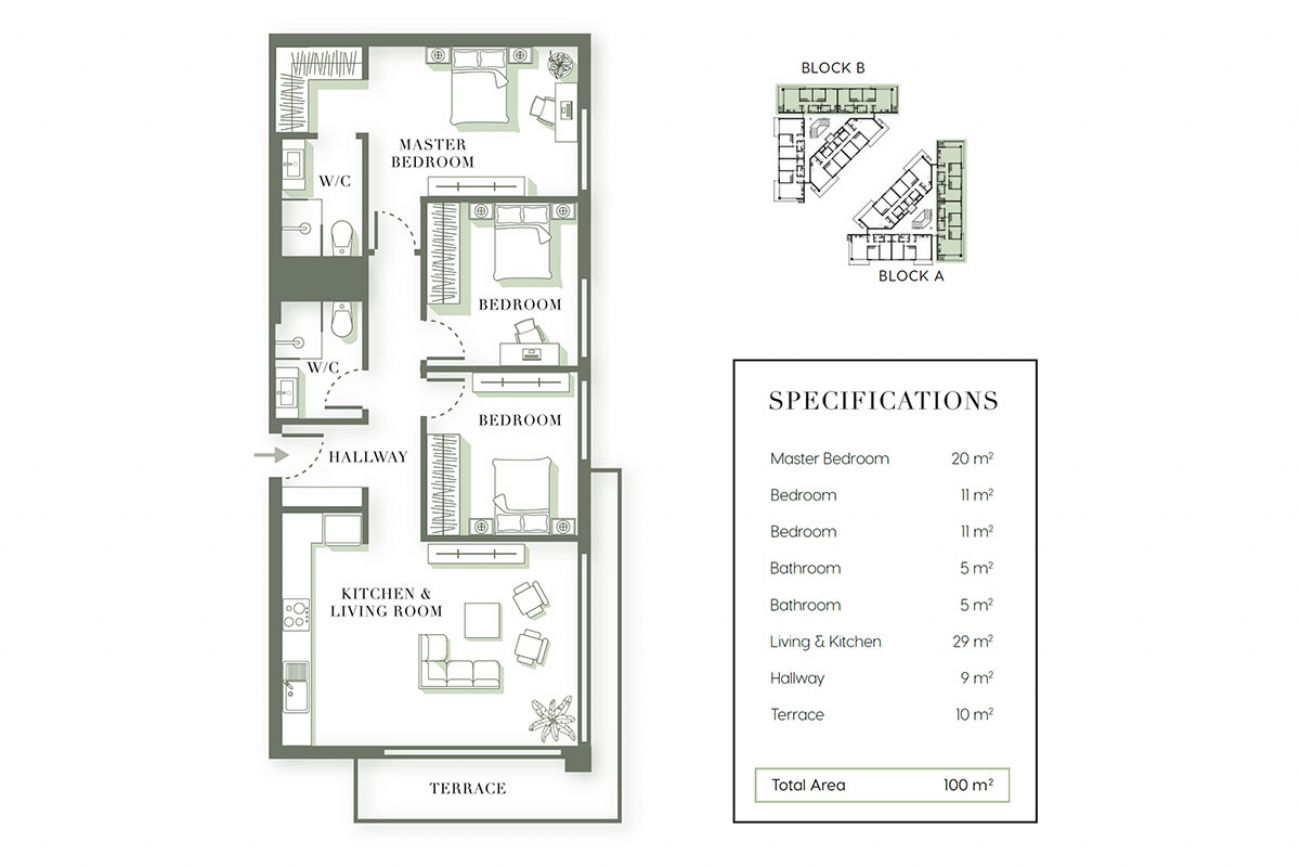 Park Avenue Floor Plans, Real Estate, Property, Turkey