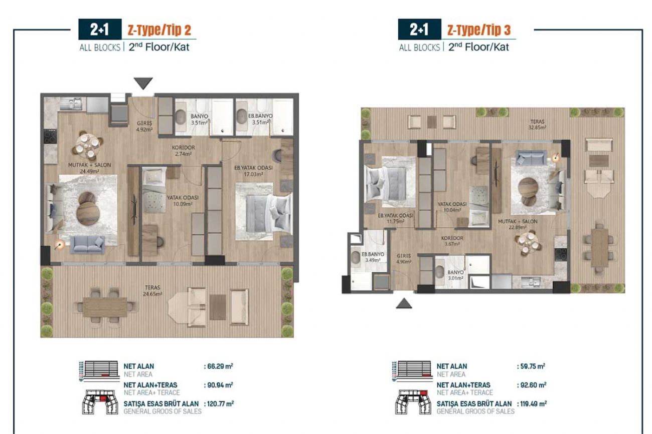 Demir Marina Floor Plans, Real Estate, Property, Turkey