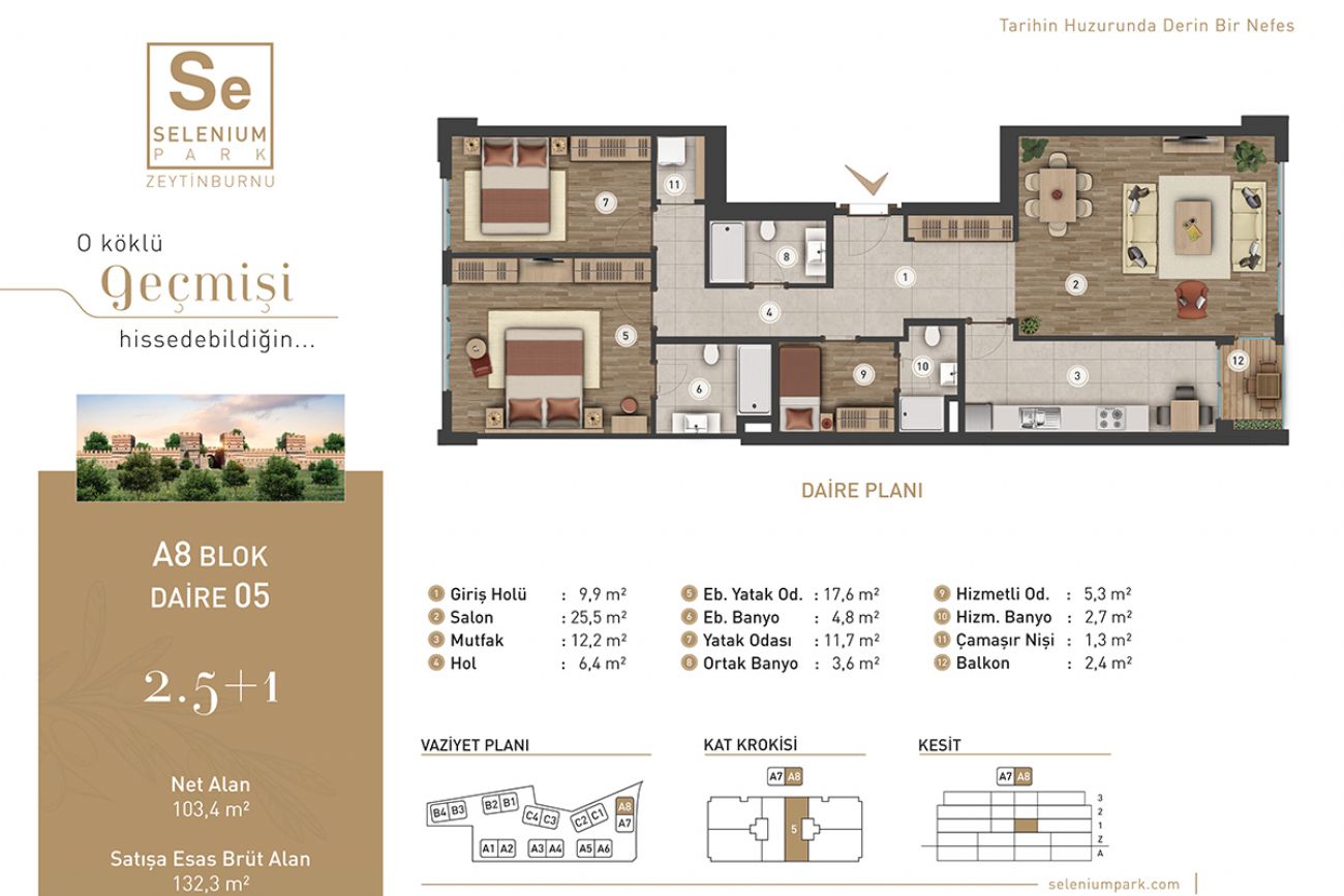 Selenıum Park Floor Plans, Real Estate, Property, Turkey